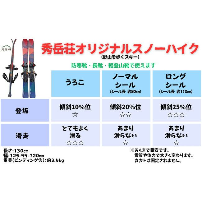 スノーハイク 130 秀岳荘 比較表